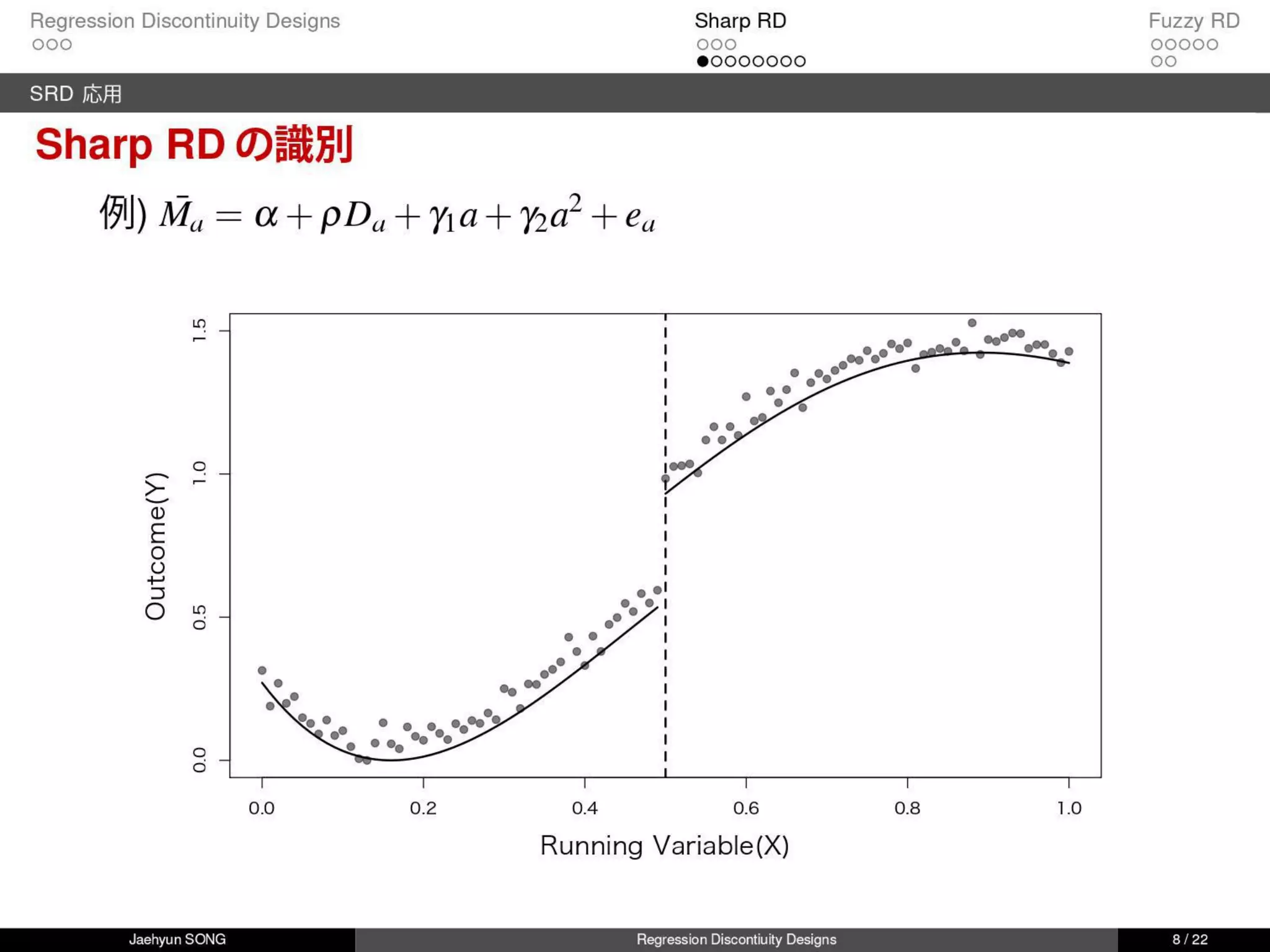 回帰不連続デザイン(Regression Discontinuity Design, RDD)
