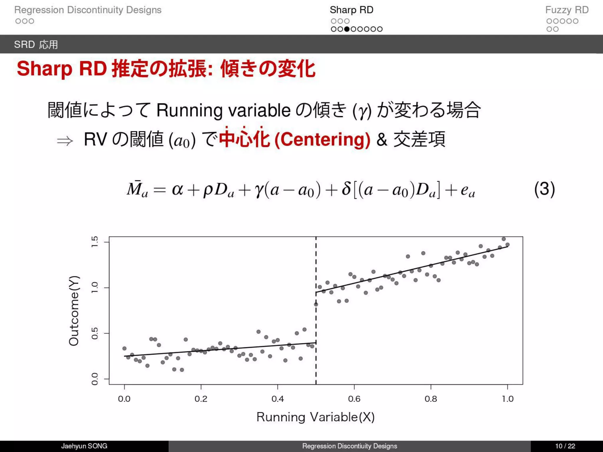 回帰不連続デザイン(Regression Discontinuity Design, RDD)