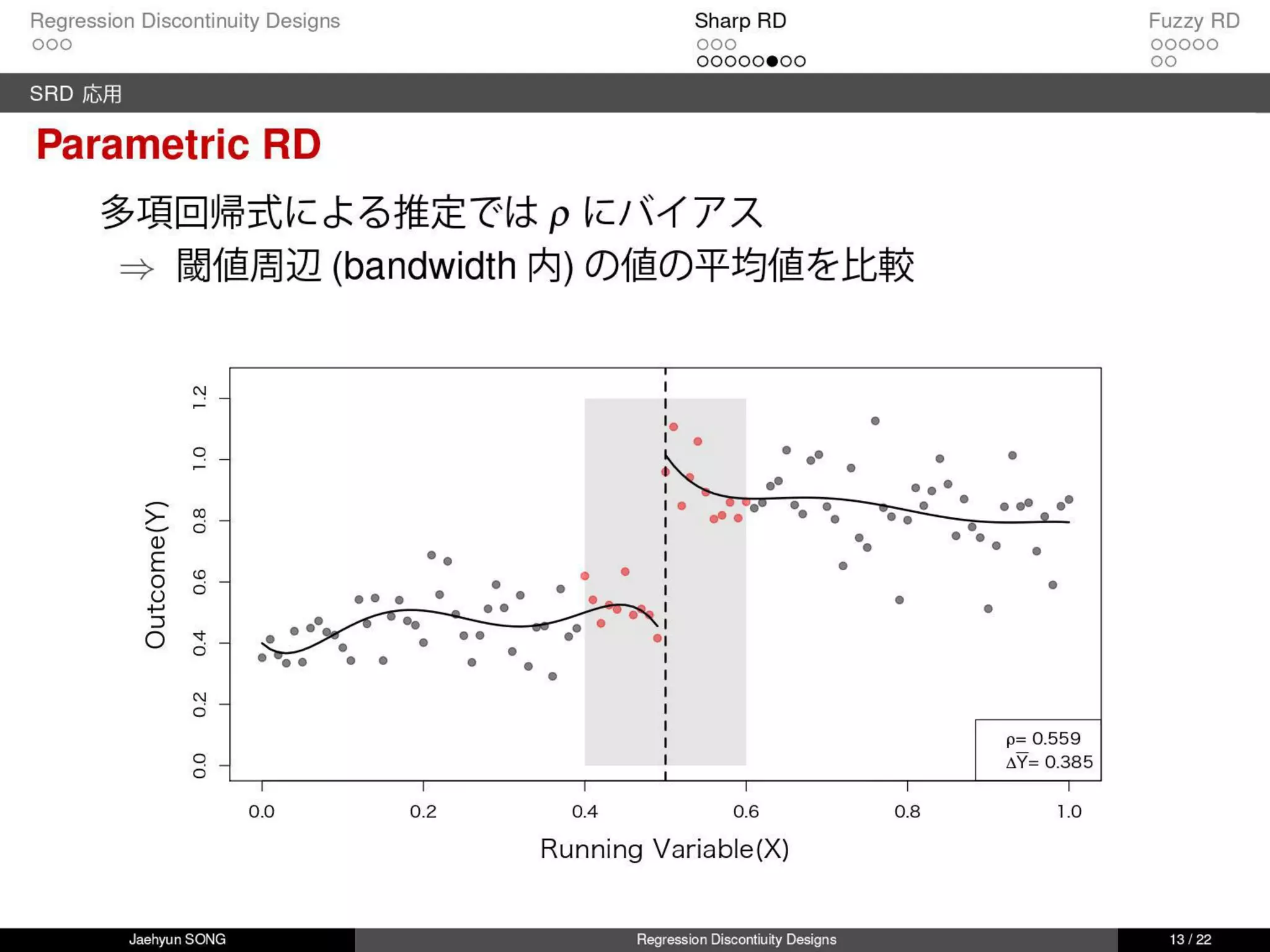 回帰不連続デザイン(Regression Discontinuity Design, RDD)