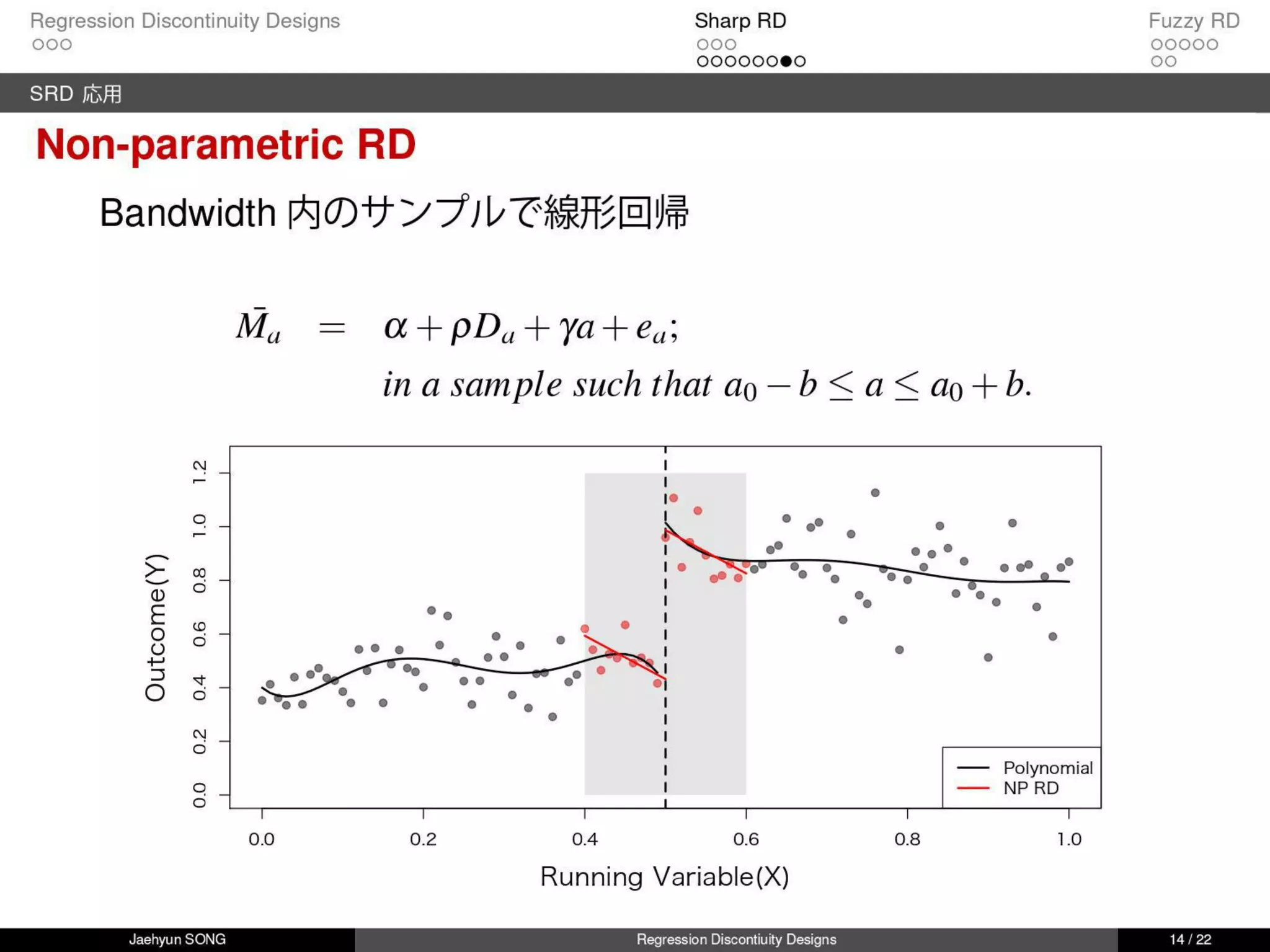 回帰不連続デザイン(Regression Discontinuity Design, RDD)
