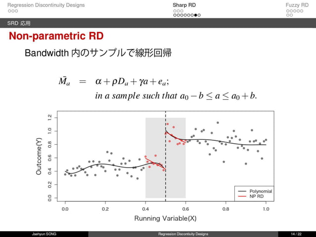 回帰不連続デザイン(Regression Discontinuity Design, RDD)