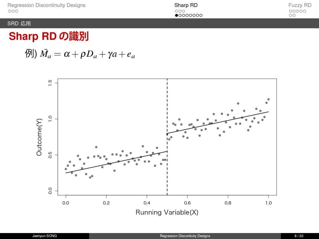 回帰不連続デザイン(Regression Discontinuity Design, RDD)