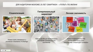 12
ДЛЯ АУДИТОРИИ МОЛОЖЕ 25 ЛЕТ СМАРТФОН – «ПУЛЬТ» ПО ЖИЗНИ
Новые on-the-go возможности
для более релевантного
контента
Гиперлокальный
маркетингСоциализация
Новые пути генерации и
усиления «moments of sharing»
Личная значимость
Новые возможности для
построения большего
количества «meaningful contacts»
 