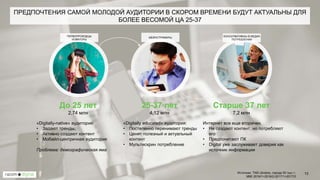 ПРЕДПОЧТЕНИЯ САМОЙ МОЛОДОЙ АУДИТОРИИ В СКОРОМ ВРЕМЕНИ БУДУТ АКТУАЛЬНЫ ДЛЯ
БОЛЕЕ ВЕСОМОЙ ЦА 25-37
13
«Digitally-native» аудитория:
• Задают тренды,
• Активно создают контент
• Мобайл-центричная аудитория
Проблема: демографическая яма
«Digitally educated» аудитория:
• Постепенно перенимают тренды
• Ценят полезный и актуальный
контент
• Мультискрин потребление
Интернет все еще вторичен
• Не создают контент, но потребляют
его
• Предпочитают ПК
• Digital уже заслуживает доверия как
источник информации
ПЕРВОПРОХОДЦЫ
НОВАТОРЫ
МЕЙНСТРИМЕРЫ КОНСЕРВАТИВНЫ В МЕДИА
ПОТРЕБЛЕНИИ
До 25 лет
2,74 млн
25-37 лет
4,12 млн
Старше 37 лет
7,2 млн
Источник: TNS Ukraine, города 50 тыс.+,
MMI 2016/1+2016/2-2017/1+2017/2
 