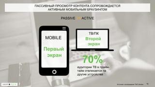 16
ПАССИВНЫЙ ПРОСМОТР КОНТЕНТА СОПРОВОЖДАЕТСЯ
АКТИВНЫМ МОБИЛЬНЫМ БРАУЗИНГОМ
PASSIVE VS ACTIVE
MOBILE
ТВ/ПК
Первый
экран
Второй
экран
70%
аудитории ТВ в прайм-
тайм отвлекается на
другие устройства
Источник: исследования TNS Ukraine
 