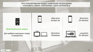 ПРИ ПЛАНИРОВАНИИ ВИДЕО КАМПАНИЙ НЕОБХОДИМО
УЧИТЫВАТЬ ЭКРАН, ПЛАТФОРМУ, USER EXPERIENCE
Ultra-short
bumper ad
Short-form
On demand
Long-form
On demand
Short-form
Broadcast
Вертикальное видео
Для мобайл-смотрения теперь
в приоритете
26
 