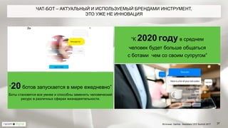 “К 2020 году в среднем
человек будет больше общаться
с ботами чем со своим супругом”
ЧАТ-БОТ – АКТУАЛЬНЫЙ И ИСПОЛЬЗУЕМЫЙ БРЕНДАМИ ИНСТРУМЕНТ.
ЭТО УЖЕ НЕ ИННОВАЦИЯ
37Источник: Gartner, Seedstars CEE Summit 2017
“20 ботов запускается в мире ежедневно”
Боты становятся все умнее и способны заменить человеческий
ресурс в различных сферах жизнедеятельности.
 