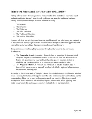 RD& D ASSIGNMENT BY Abdul Ghafoor Roll 47.pdf