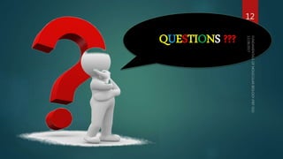QUESTIONS ???
12
 