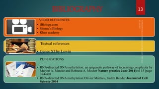 BIBLIOGRAPHY
VEDIO REFERENCES
• iBiology.com
• Shomu’s Biology
• Khan academy
Textual references
• Genes XI by Lewin
PUBLICATIONS
• RNA-directed DNA methylation: an epigenetic pathway of increasing complexity by
Marjori A. Matzke and Rebecca A. Mosher Nature genetics June 2014|vol 15 |page
394-408
• RNA-directed DNA methylation:Olivier Mathieu, Judith Bender Journal of Cell
Science 2004
13
 