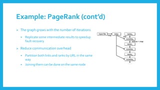 Example: PageRank(cont’d) 
The graphgrowswith the numberof iterations 
Replicate some intermediate resultsto speedupfault recovery 
Reduce communicationoverhead 
Partitionbothlinksand ranksby URL in the sameway 
Joiningthemcan be doneon the samenode  