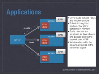 (C) PRESENTATION BY GABRIELE MODENA, 2015
Applications
• Driver code deﬁnes RDDs
and invokes actions
• Submit to long lived
workers, that store
partitions in memory
• Scala closures are
serialised as Java objects
and passed across the
network over HTTP
• Variables bound to the
closure are saved in the
serialised object
Driver
Worker
Worker
Worker
input
data
input
data
input
data
RAM
RAM
results
tasks
RAM
 