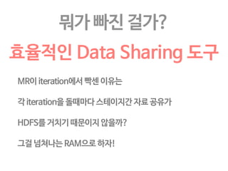 논문 구성은 심플 
1. Introduction - 왜 이런 요상한 것을 만들었는가에 대한 설명 
2. Resilient Distributed Datasets - RDD라는게 어떤 특성을 가지고 있고, 왜 좋은지에 대해 설명 
3. Spark Programming Interface - RDD로 일반 문제를 풀 수 있음을 예제로 보임 
4. Representing RDD - RDD는 어떻게 표현되고, Lineage는 또 어떠한가? 
5. Implementation - 잡스케쥴링, 인터프리터 통합, 메모리 관리, 체크포인팅등을 어찌 구현? 
6. Evaluation - 성능 평가. 특히 메모리에 자료를 올려놓은 Hadoop과도 비교함 
7. Discussion - RDD는 제한된 세트인데도 왜 대부분의 프로그램 모델이 표현될까? 
8. Related Work - 홀로 태어난 것이 아니라, 이것이 나오기 까지 영향 준 다른 프로젝트들 
9. Conclusion 
 
