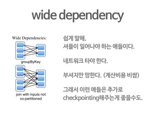 근데 lazy가 대박이다. 
어떻게 만들어지는지 
계보를 다 그려놓은 상태에서 
즉 대강의 Execution Plan이 
다 만들어진 상태에서 
뒤에 실행하므로, 
자원이 배치된, 배치될 상황을 
미리 고려해서 
최적의 코스로 돌 수 있다. 
상사가 나한테 똑같이 일 10개를 시킬 때, 하나하나씩 시키고 확인하는 거보다, 
차라리 10개 리스트를 한번에 주면, 내가 알아서 순서 정해서 잘 일할 수 있는 것과 
같은 원리. (물론 애초에 일을 안시키면 더 좋겠다?) 
 