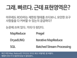 흥 네가 성능이 그리 좋아? 
IO Intensive CPU Intensive 
좋다. 
첫번째 Iteration은 다들 텍스트 파싱, 이건 대강 넘기시고 
HadoopBM은 파일을 디스크 HDFS가 아니라 in-memory HDFS에 쓴다. 
Hadoop이라도 하드를 쓰지 않고 메모리만 써가며 한번 도전해 본다. 
두번째 이후가 순수 계산 대결인데(까만색) Spark이 압도적 
 