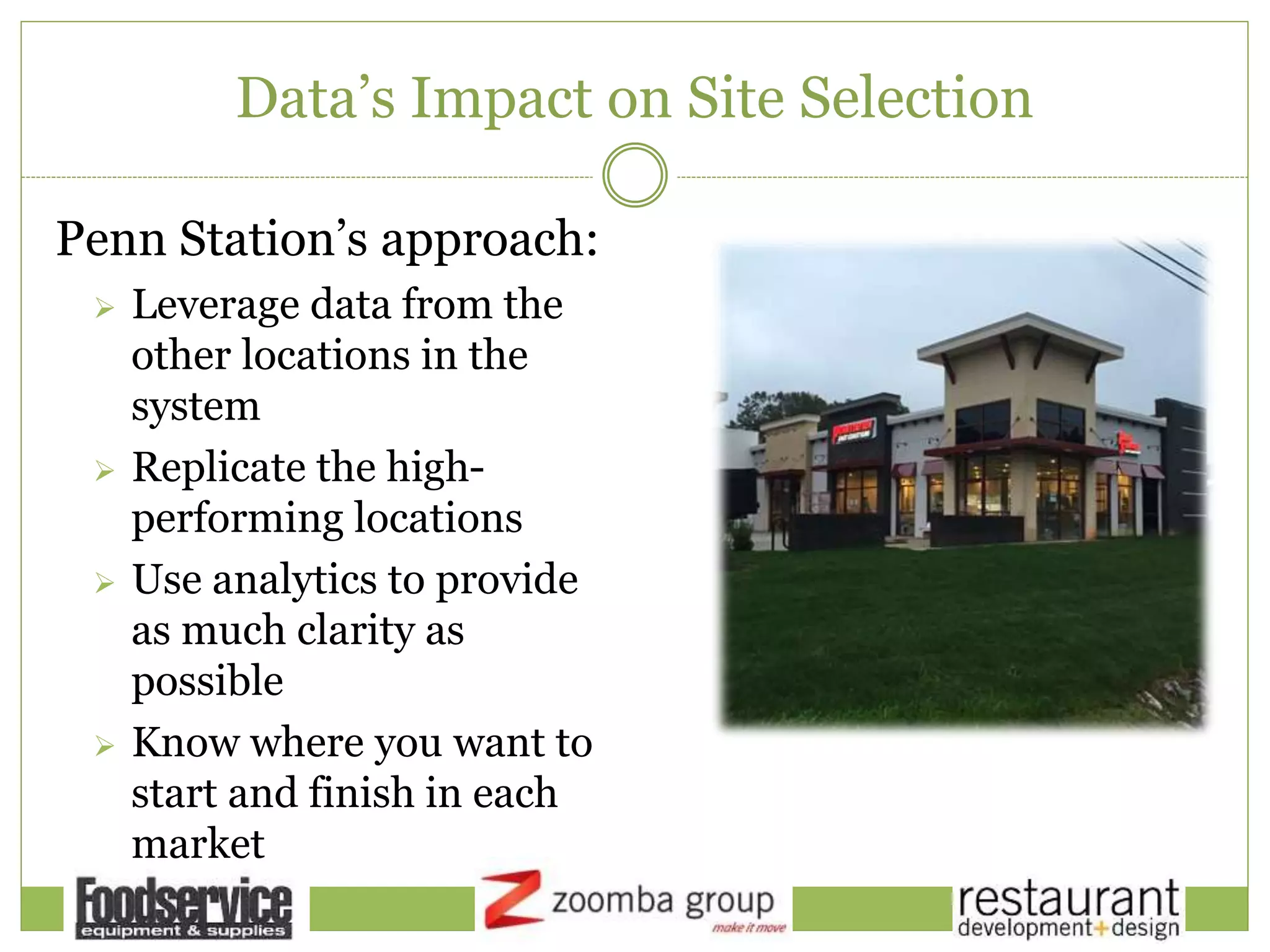 Data’s Impact on Site Selection
Penn Station’s approach:
 Leverage data from the
other locations in the
system
 Replicate the high-
performing locations
 Use analytics to provide
as much clarity as
possible
 Know where you want to
start and finish in each
market
 