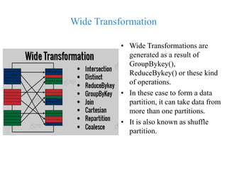 Wide Transformation
• Wide Transformations are
generated as a result of
GroupBykey(),
ReduceBykey() or these kind
of operations.
• In these case to form a data
partition, it can take data from
more than one partitions.
• It is also known as shuffle
partition.
 