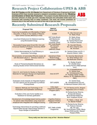 UPES R&D e-newsletter: Vol. 1, Issue 1, 1 October 2013

4/6

Research Project Collaboration-UPES & ABB
Prof. B P Pandey and Dr. S K Nanda from Department of Petroleum Engineering & Earth
Sciences-UPES have recently received a research consultation project on the “Modeling
and Simulation of Shale Gas Production”. The project includes Mathematical modeling
and flow behavior of shale gas from naturally fractured and stimulated shale beds and
horizontal well including flow of water contained. The work will involve prediction of
pressure drop in the well section as well as flow rate of gas and water.

Recently Submitted Research Proposals
Proposal Title
Improving Accessibility and Affordability of Higher
Education: A Study on the Viability of Massive
Open Online Courses (MOOCs) in India
Low-Cost Infrastructure for Distance Learning
using Renewable Energy
Renewable Energy based Smart Mini Grid with
Enhanced Stability & Protection Schemes (RESP
Project)

Agency/
Grant Call
ICSSR
DST (Indo-Brazil)
with Mackenzie
Presbiterian
University, Brazil
DST (Indo-Brazil)
with Salvador
University–
UNIFACS, Brazil

Investigators
Dr. Alka Dwivedi and
Dr. Neelu Ahuja
Dr. Neelu Ahuja,
Dr. Alka Dwivedi,
Dr. Pankaj Sharma and
Dr. Prasoom Dwivedi
Mr. Saurabh Biswas,
Mr. Dhruv Sharma and
Mr. N B Soni

Carbon Nanomaterials for Fuel Efficiency in
Automotive Technology

Indo-US STF

Dr. Santosh Dubey and Dr. V
Aravind (Clarion, USA)

Bioremediation of Automobile Effluents (waste oil)
with Microbial Culture in Dehradun district of
Uttarakhand

Uttarakhand State
Biotechnology
Department (USBD)

Dr. Kanchan Bahukhandi,
Dr. Nihal Siddique and
Ms Madhuben Sharma
Dr. Shailey Singhal,
Dr. Shaifali Arora
Dr. Versha Parcha (HNB Garhwal
Univ)
Dr. G Gopalakrishnan,
Dr. Sanket Goel,
Mr. Venkateswaran PS,
Dr. Pradeep Haldar (CNSEAlbany), Dr. R K Malhotra (IOCLR&D)

Study of Thiosemicarbazide Derivatives via
Docking Studies & their Antimicrobial Activities

DBT

Indo-U.S. Joint Centre for Studies on Nanoscale
Materials for Hydrogen Storage and Applications
for Fuel Cells

Indo-US STF

Exploratory study towards an Integrated System
for CO2 capture and H2 production by Artificial
Photosynthesis

DST-UKIERI

Dr. Sanket Goel,
Mr. Venkateswaran PS and
Dr Mamdud Hossain (RGU-UK)

Material, Methods and Technology in Oil
Exploration and Exploitation (workshop)

India-Japan
Cooperative Science
Program (DST)

Dr. S K Nanda and Dr. Shigemi
Naganawa (Univ of Tokyo)

Evaluation of the use of pine needles as a
feedstock for biomass gasification

GIZ

Dr Pankaj Kumar Sharma,
Mr Saurabh Biswas,
Mr R.Dhinesh Balaji and
Mr K. Kowtham Kumar

Development of knowledge-based tutoring system
for seismic data interpretation using visual and
analytical tools integrated with intelligent tutoring

Cognitive Science
Research Initiative
(CSI) Grant call

Dr. Neelu J. Ahuja and
Dr. Manish Prateek

DST TIME-LEARN
Programme

Dr Pankaj Kumar Sharma,
Dr. Prasoom Dwivedi,
Ms. Arti Jain,
Mr. Sunil Dhingra (TERI), Manju
Shree (TERI) and Mr. Rakesh
Prasad (TERI)

Technology Interventions for providing Livelihood
Opportunities through Clean Energy Solution in
Rupin Ranges of Uttarakhand

“Every really new idea looks crazy at first - Abraham Maslow”

 