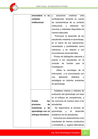innovadora       a   su y      soluciones            creativas      ante
contexto                 contingencias, teniendo en cuenta
institucional.           las características de su contexto
                         institucional,        y      utilizando        los
                         recursos y materiales disponibles de
                         manera adecuada.
                         ·   Promueve el desarrollo de los
                         estudiantes mediante el aprendizaje,
                         en el marco de sus aspiraciones,
                         necesidades y posibilidades como
                         individuos, y en relación a sus
                         circunstancias socioculturales.
                         · Provee de bibliografía relevante y
                         orienta a los estudiantes en la
                         consulta        de        fuentes   para        la
                         investigación.
                         ·     Utiliza    la       tecnología      de    la
                         información y la comunicación con
                         una      aplicación            didáctica        y
                         estratégica en distintos ambientes
                         de aprendizaje.


                         · Establece criterios y métodos de
                         evaluación del aprendizaje con base
                         en el enfoque de competencias, y
Evalúa               los los comunica de manera clara a los
procesos             de estudiantes.
enseñanza        y   de ·    Da seguimiento al proceso de
aprendizaje con un aprendizaje                 y      al     desarrollo
enfoque formativo.       académico de los estudiantes.
                         · Comunica sus observaciones a los
                         estudiantes de manera constructiva
                         y consistente, y sugiere alternativas


                         Ing. René Domínguez Escalona                     21
 