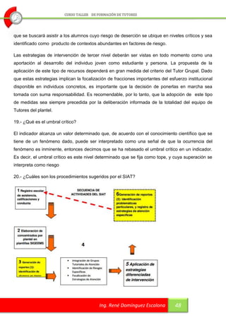 que se buscará asistir a los alumnos cuyo riesgo de deserción se ubique en niveles críticos y sea
identificado como producto de contextos abundantes en factores de riesgo.

Las estrategias de intervención de tercer nivel deberán ser vistas en todo momento como una
aportación al desarrollo del individuo joven como estudiante y persona. La propuesta de la
aplicación de este tipo de recursos dependerá en gran medida del criterio del Tutor Grupal. Dado
que estas estrategias implican la focalización de fracciones importantes del esfuerzo institucional
disponible en individuos concretos, es importante que la decisión de ponerlas en marcha sea
tomada con suma responsabilidad. Es recomendable, por lo tanto, que la adopción de este tipo
de medidas sea siempre precedida por la deliberación informada de la totalidad del equipo de
Tutores del plantel.

19.- ¿Qué es el umbral crítico?

El indicador alcanza un valor determinado que, de acuerdo con el conocimiento científico que se
tiene de un fenómeno dado, puede ser interpretado como una señal de que la ocurrencia del
fenómeno es inminente, entonces decimos que se ha rebasado el umbral crítico en un indicador.
Es decir, el umbral crítico es este nivel determinado que se fija como tope, y cuya superación se
interpreta como riesgo

20.- ¿Cuáles son los procedimientos sugeridos por el SIAT?




                                          Ing. René Domínguez Escalona          48
 