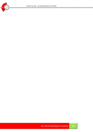 Ing. René Domínguez Escalona   53
 