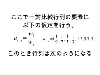 һȽФҪؤ
       ¤΁Ф
         wi           1 1 1 1
 ai , j=    a i , j =( , , , , 1,3,5,7,9)
         wj           9 7 5 3

ΤȤФϴΤΤ褦ˤʤ
 