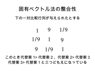Х٥ȥ뷨
   ¤һȽФ뤨줿Ȥ


          1     9    1/9
         1/9    1    9
          9    1/9   1
ΤȤ永 1> 永 2 永 2> 永 3
 永 3> 永 1 Ĥɤ⤨ˤʤäƤ
 