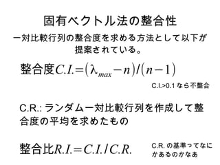 Х٥ȥ뷨
һȽФ϶Ȥ뷽Ȥ¤
       ᰸Ƥ롣

϶C.I.=( max ?n)/(n?1)
                    C.I.>0.1 ʤ鲻


C.R.: һȽФɤ
϶Ȥƽ᤿

ϱR.I.=C.I./C.R.   C.R. λʤäƤʤ
                    Τʤ
 