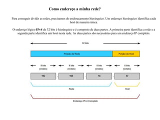 Como endereço a minha rede?
Para conseguir dividir as redes, precisamos do endereçamento hierárquico. Um endereço hierárquico identifica cada
host de maneira única.
O endereço lógico IPv4 de 32 bits é hierárquico e é composto de duas partes. A primeira parte identifica a rede e a
segunda parte identifica um host nesta rede. As duas partes são necessárias para um endereço IP completo.
 
