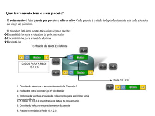 Que tratamento tem o meu pacote?
O roteamento é feito pacote por pacote e salto a salto. Cada pacote é tratado independentemente em cada roteador
ao longo do caminho.
O roteador fará uma destas três coisas com o pacote:
❖Encaminhá-lo para o roteador de próximo salto
❖Encaminhá-lo para o host de destino
❖Descartá-lo
 