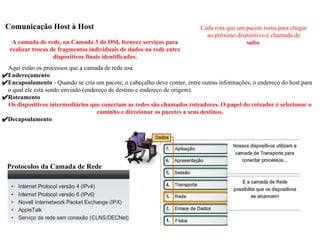 A camada de rede, ou Camada 3 do OSI, fornece serviços para
realizar trocas de fragmentos individuais de dados na rede entre
dispositivos finais identificados.
Aqui estão os processos que a camada de rede usa:
✔Endereçamento
✔Encapsulamento - Quando se cria um pacote, o cabeçalho deve conter, entre outras informações, o endereço do host para
o qual ele está sendo enviado (endereço de destino e endereço de origem).
✔Roteamento
Os dispositivos intermediários que conectam as redes são chamados roteadores. O papel do roteador é selecionar o
caminho e direcionar os pacotes a seus destinos.
✔Decapsulamento
Cada rota que um pacote toma para chegar
ao próximo dispositivo é chamada de
salto.
Comunicação Host à Host
Protocolos da Camada de Rede
 