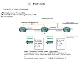 Tipos de roteamento
Os protocolos de roteamento comuns são:
✔Routing Information Protocol (RIP)
✔Enhanced Interior Gateway Routing Protocol (EIGRP)
✔Protocolo OSPF
 