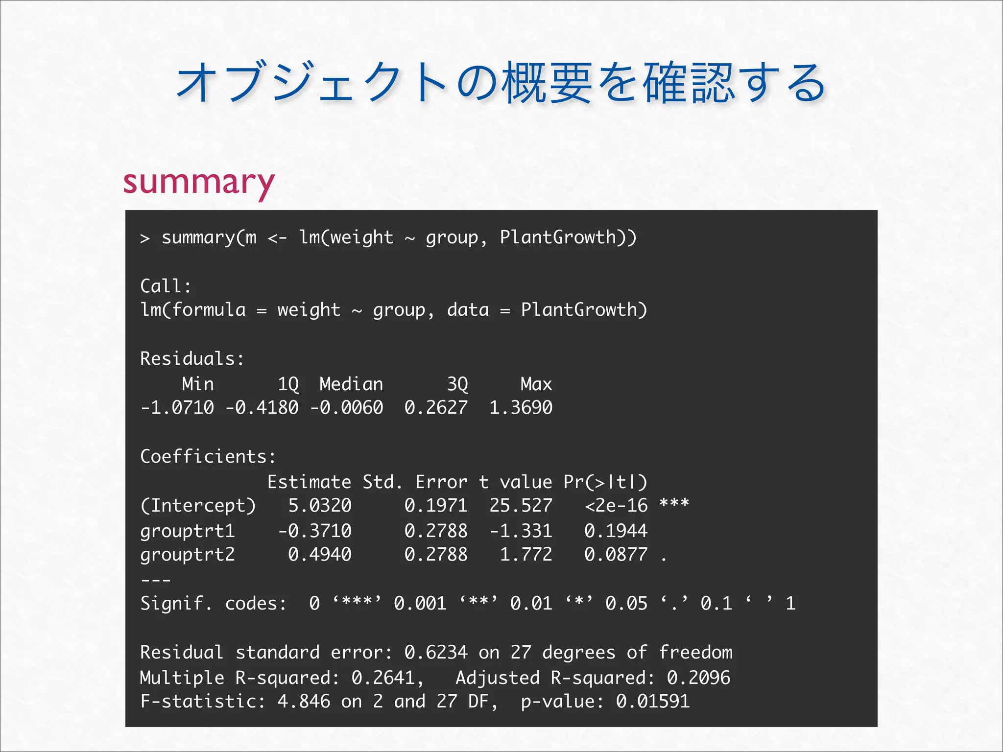 summary
> summary(m <- lm(weight ~ group, PlantGrowth))

Call:
lm(formula = weight ~ group, data = PlantGrowth)

Residuals:
    Min      1Q Median        3Q      Max
-1.0710 -0.4180 -0.0060   0.2627   1.3690

Coefficients:
            Estimate Std. Error t value Pr(>|t|)
(Intercept)    5.0320    0.1971 25.527    <2e-16 ***
grouptrt1     -0.3710    0.2788 -1.331    0.1944
grouptrt2      0.4940    0.2788   1.772   0.0877 .
---
Signif. codes: 0 ‘***’ 0.001 ‘**’ 0.01 ‘*’ 0.05 ‘.’ 0.1 ‘ ’ 1

Residual standard error: 0.6234 on 27 degrees of freedom
Multiple R-squared: 0.2641,	 Adjusted R-squared: 0.2096
F-statistic: 4.846 on 2 and 27 DF, p-value: 0.01591
 