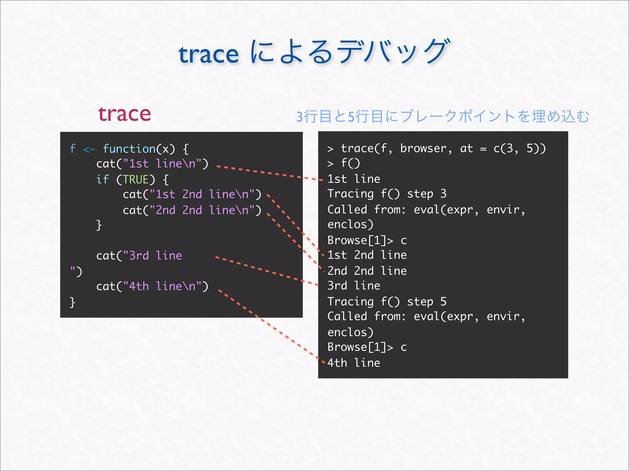 trace
     trace                      3      5

f <- function(x) {                  > trace(f, browser, at = c(3, 5))
    cat("1st linen")               > f()
    if (TRUE) {                     1st line
        cat("1st 2nd linen")       Tracing f() step 3
        cat("2nd 2nd linen")       Called from: eval(expr, envir,
    }                               enclos)
                                    Browse[1]> c
     cat("3rd line                  1st 2nd line
")                                  2nd 2nd line
     cat("4th linen")              3rd line
}                                   Tracing f() step 5
                                    Called from: eval(expr, envir,
                                    enclos)
                                    Browse[1]> c
                                    4th line
 