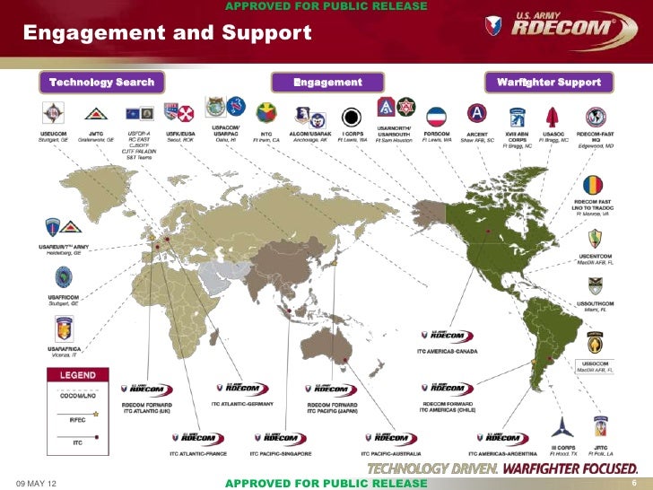 rdecom ausa sustainment briefing asa alt org chart 2018