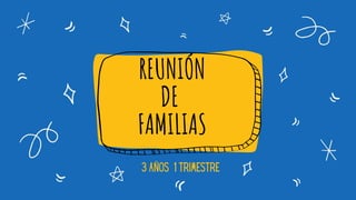 REUNIÓN
DE
FAMILIAS
3 AÑOS 1 TRIMESTRE
 