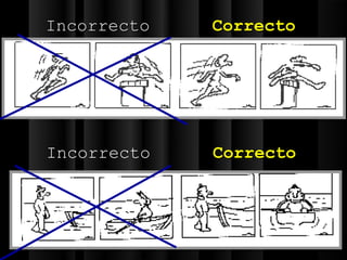 Incorrecto   Correcto




Incorrecto   Correcto
 