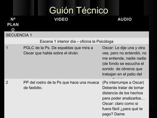 Guión Técnico
  Nº                   VIDEO                                  AUDIO
 PLAN
  O
SECUENCIA 1
               Escena 1 interior día – oficina la Psicóloga
1      PGLC de la Ps. De espaldas que mira a     Oscar: Le dije una y otra
       Oscar que habla sobre el diván.           ves, pero no entendió, no
                                                 me entiende, nadie nadie
                                                 (de fondo se escucha el
                                                 sonido de obreros que
                                                 trabajan en el patio del
                                                 consultorio)
2      PP del rostro de la Ps que hace una mueca (Ps interrumpe a Oscar)
       de fastidio.                              Deberás tratar de tomar
                                                 distancia de los hechos
                                                 para poder analizarlos…
                                                 Oscar: claro como si
                                                 fuera fácil ¿para qué te
                                                 pago? Dame
 