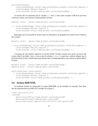 prof:MichelGagnon
    local:hasHomePage <http://www.professeurs.polymtl.ca/michel.gagnon> ;
    local:hasName "Michel Gagnon" ;
    local:worksAt <http://www.polymtl.ca/Vocabulary#dgi> .

    Un noeud vide est représenté par les crochets []. Ainsi, si dans notre exemple l’URI de la personne
n’était pas connue, nous aurions la représentation suivante :

@prefix local:          <http://www.polymtl.ca/Vocabulary#> .

[ ] local:hasHomePage <http://www.professeurs.polymtl.ca/michel.gagnon> ;
    local:hasName "Michel Gagnon" ;
    local:worksAt <http://www.polymtl.ca/Vocabulary#dgi> .

    Remarquez qu’il est possible de mettre toutes les déclarations de propriété d’un noeud vide à l’intérieur
des crochets :

@prefix local:          <http://www.polymtl.ca/Vocabulary#> .

[ local:hasHomePage <http://www.professeurs.polymtl.ca/michel.gagnon> ;
    local:hasName "Michel Gagnon" ;
    local:worksAt <http://www.polymtl.ca/Vocabulary#dgi> ] .

    L’avantage de cette dernière approche est qu’elle facilite l’écriture lorsque nous avons un noeud vide
comme objet d’un triplet. Ainsi, si nous avions la relation connait et que nous voulions indiquer que le
professeur Jean St-Jean connaît la personne décrite dans l’exemple précédent, nous aurions la représentation
suivante :

@prefix local: <http://www.polymtl.ca/Vocabulary#> .
@prefix prof: <http://www.polymtl.ca/Profs#> .

prof:JeanStJean local:connait
  [ local:hasHomePage <http://www.professeurs.polymtl.ca/michel.gagnon> ;
    local:hasName "Michel Gagnon" ;
    local:worksAt <http://www.polymtl.ca/Vocabulary#dgi> ] .


2.4 Syntaxe RDF/XML
    La meilleure manière de comprendre la syntaxe RDF/XML est de considérer un exemple. Voici donc
une des représentations possibles de l’exemple de la ﬁgure 2 :

<?xml version="1.0"?>
<rdf:RDF
    xmlns:local="http://www.polymtl.ca/Vocabulary#"
    xmlns:prof="http://www.polymtl.ca/Profs#"
    xmlns:rdf="http://www.w3.org/1999/02/22-rdf-syntax-ns#"

                                                     8
 