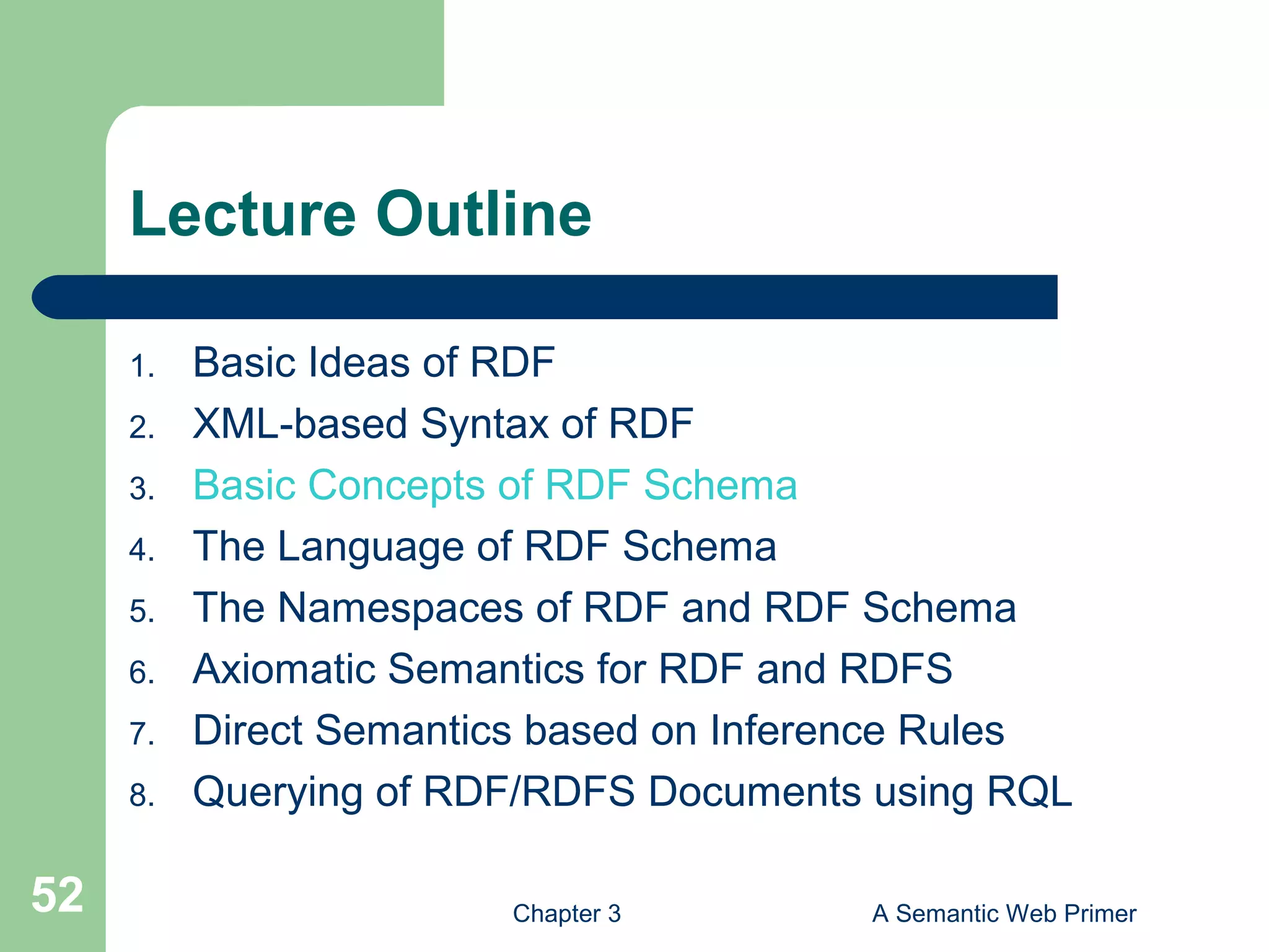 Chapter 3 A Semantic Web Primer52
Lecture Outline
1. Basic Ideas of RDF
2. XML-based Syntax of RDF
3. Basic Concepts of RDF Schema
4. Τhe Language of RDF Schema
5. The Namespaces of RDF and RDF Schema
6. Axiomatic Semantics for RDF and RDFS
7. Direct Semantics based on Inference Rules
8. Querying of RDF/RDFS Documents using RQL
 