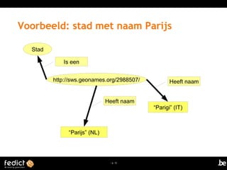 | p. 12
Voorbeeld: stad met naam Parijs
http://sws.geonames.org/2988507/
“Parijs” (NL)
“Parigi” (IT)
Heeft naam
Heeft naam
Stad
Is een
 