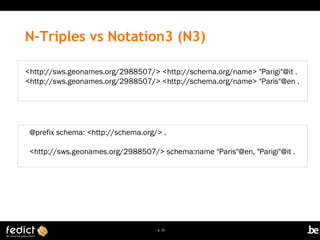 | p. 22
N-Triples vs Notation3 (N3)
@prefix schema: <http://schema.org/> .
<http://sws.geonames.org/2988507/> schema:name "Paris"@en, "Parigi"@it .
<http://sws.geonames.org/2988507/> <http://schema.org/name> "Parigi"@it .
<http://sws.geonames.org/2988507/> <http://schema.org/name> "Paris"@en .
 