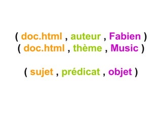 ( doc.html , auteur , Fabien )
( doc.html , thème , Music )
( sujet , prédicat , objet )
 