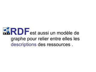 RDFest aussi un modèle de
graphe pour relier entre elles les
descriptions des ressources .
 