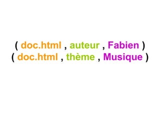 ( doc.html , auteur , Fabien )
( doc.html , thème , Musique )
 