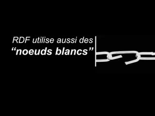 “noeuds blancs”
RDF utilise aussi des
 