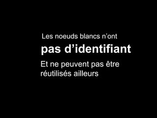 nommez
vos ressources avec une URI
et réutilisez les URIs existantes
autant que possible
 