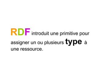 ( doc.html , rdf:type, Document )
 