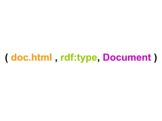 http://inria.fr/rr/doc.html
http://inria.fr/schema#Document
rdf:type
 