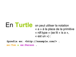 on peut utiliser la notation
« a » à la place de la primitive
« rdf:type » (se lit « is a »,
« est un ») :
En Turtle
@prefix ex: <http://example.com/> .
ex:Tom a ex:Person .
 